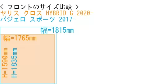 #ヤリス クロス HYBRID G 2020- + パジェロ スポーツ 2017-